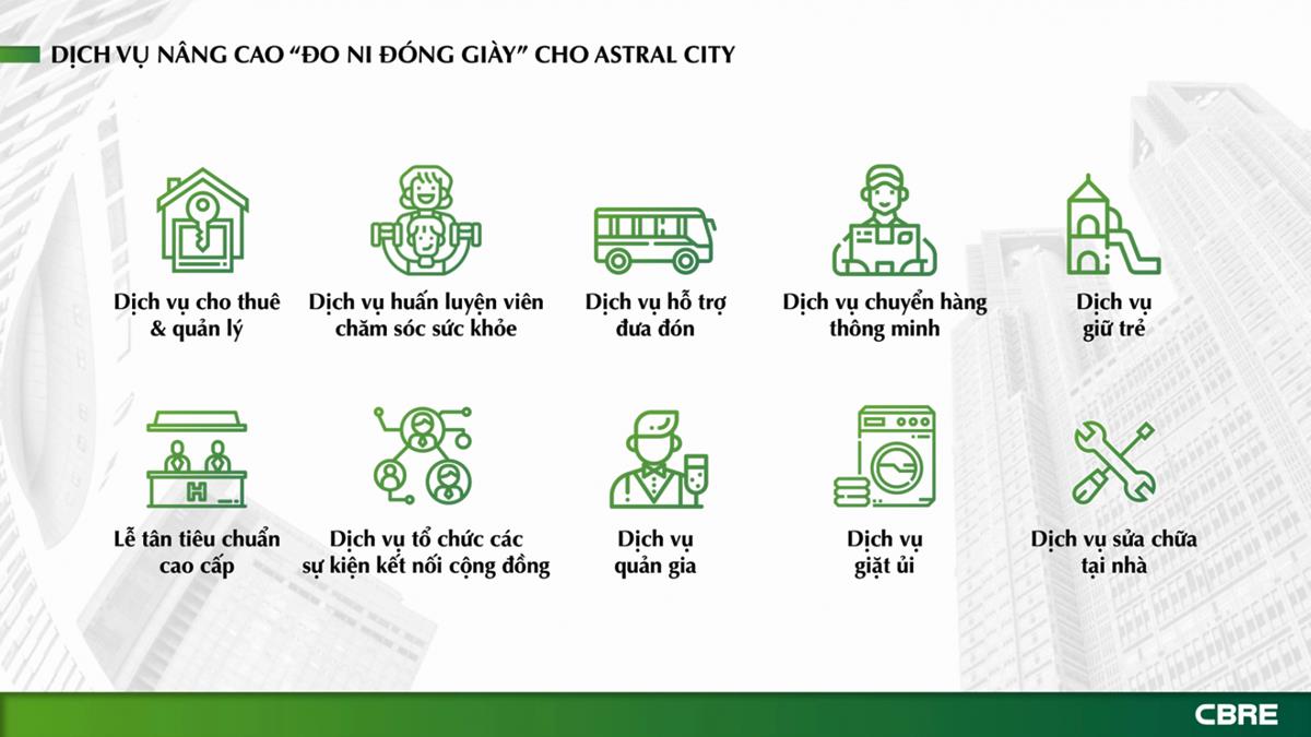 Chuỗi dịch vụ cao cấp được CBRE thiết kế dành riêng cho cư dân của Astral City – <hình gốc lấy lại ngày 27/12/2020